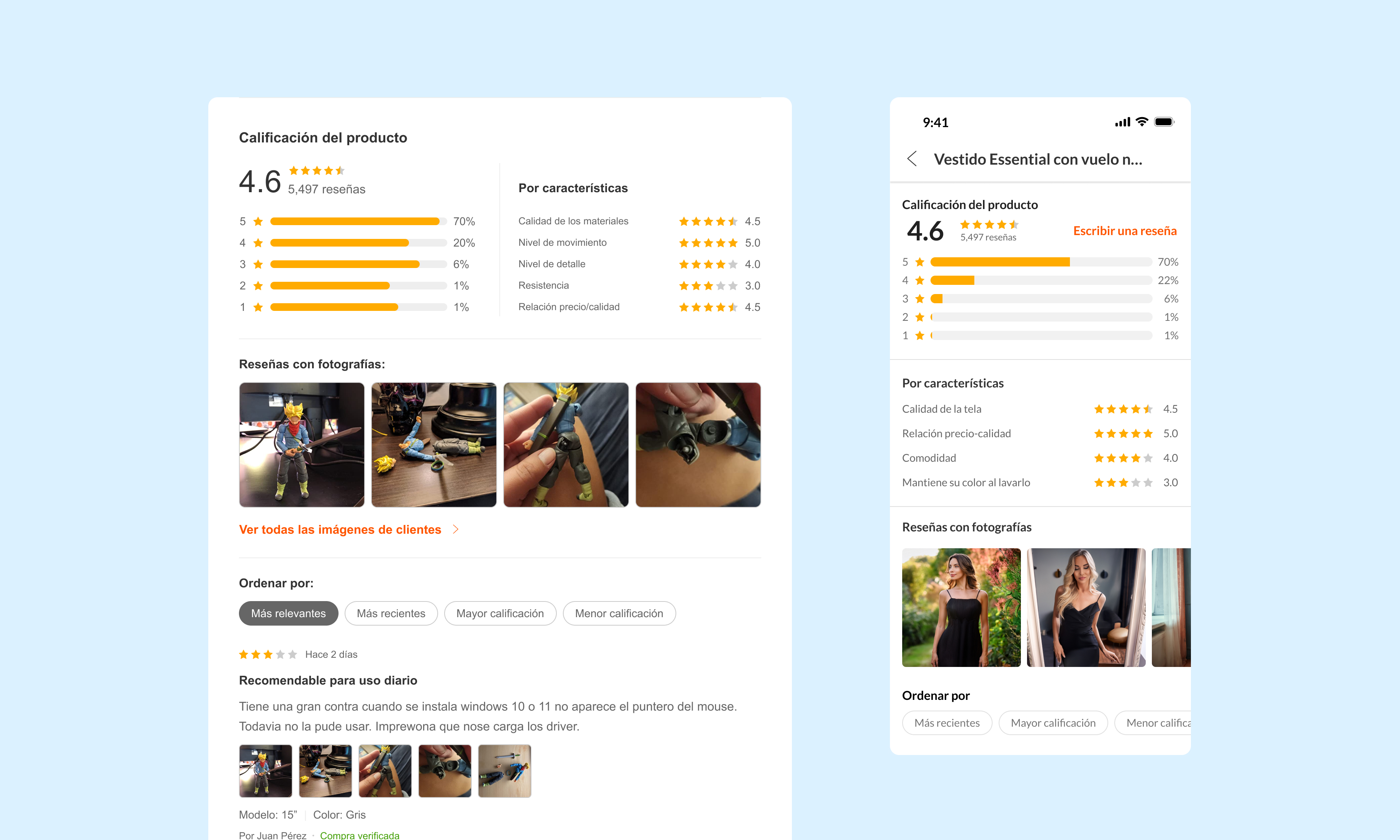 Original review section